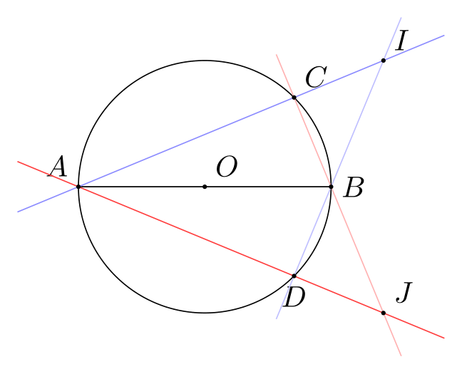 Figure : cercle , diametre et intersections