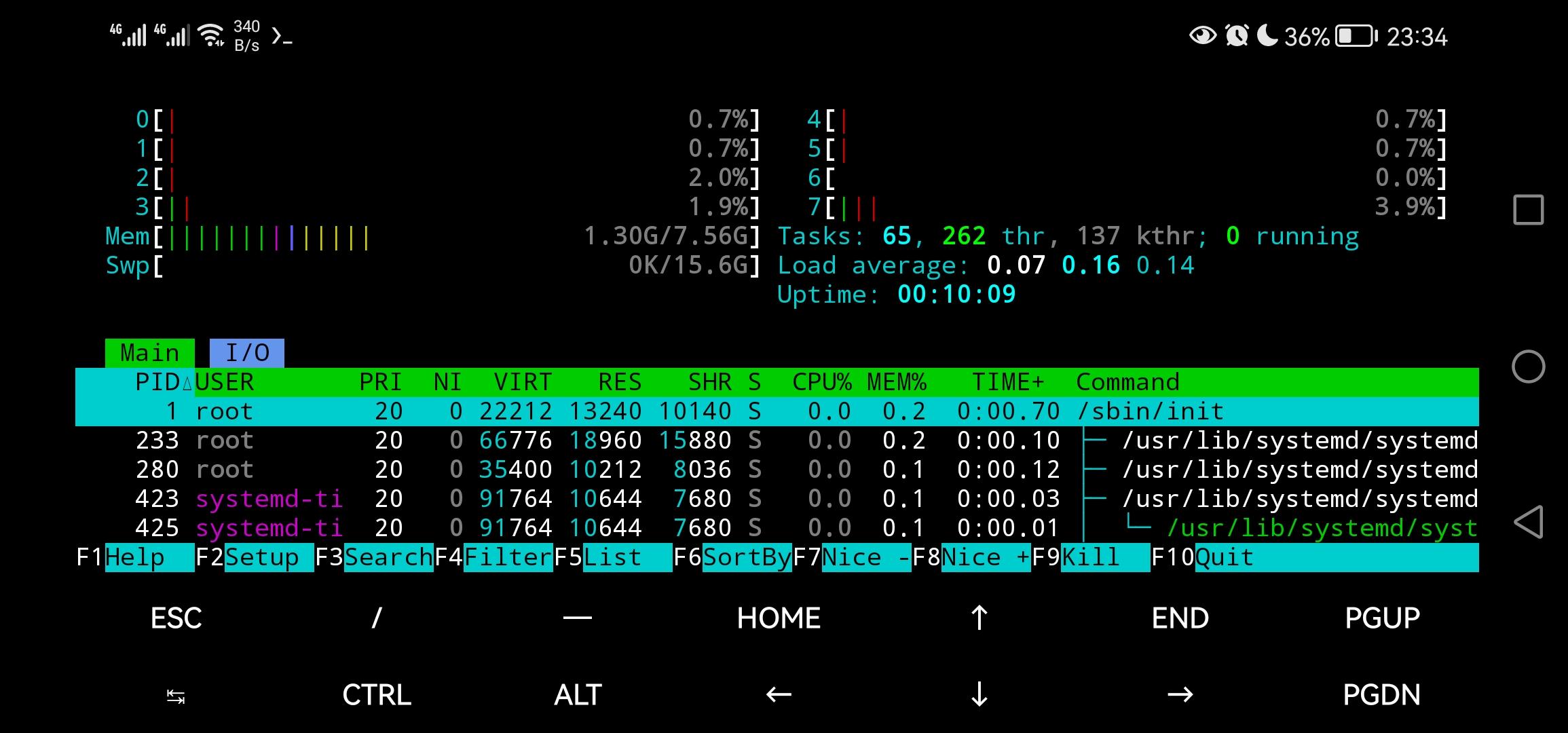 Banner of Remote Power at Your Fingertips: Learn How to Control Your PC via Termux and SSH