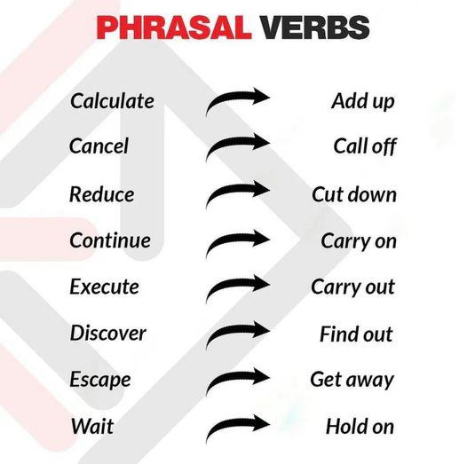 english phrasal verbs