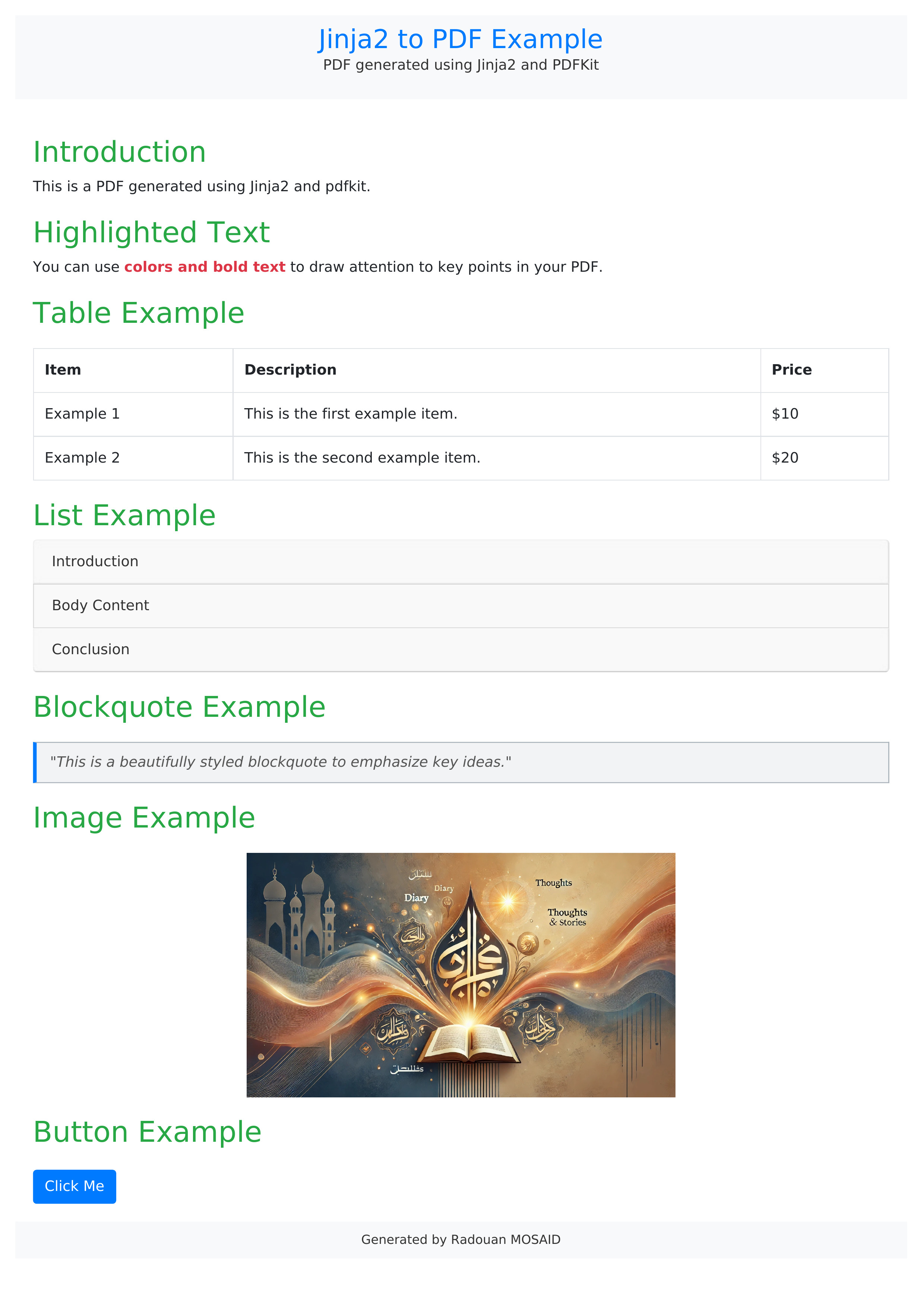 generated PDF file