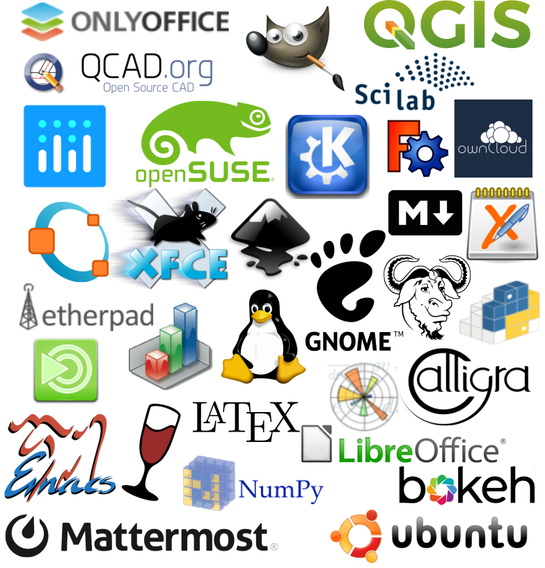 Free Open Source Software Logos Thumbnail