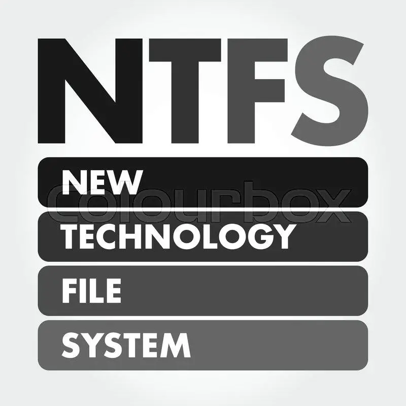 ntfs file system Thumbnail